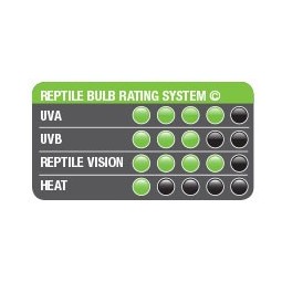 Świetlówka Exo Terra Reptile UVB100 15W - 45cm | Żarówki, Świetlówki, Ledy | Vantis Terra