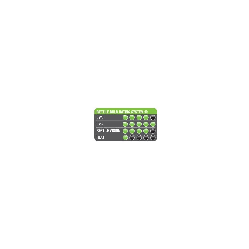 Świetl&oacute;wka Exo Terra Reptile UVB200 14W - 38cm | Żar&oacute;wki, Świetl&oacute;wki, Ledy | Vantis Terra